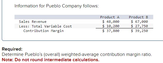 solved-information-for-pueblo-company-follows-required-chegg