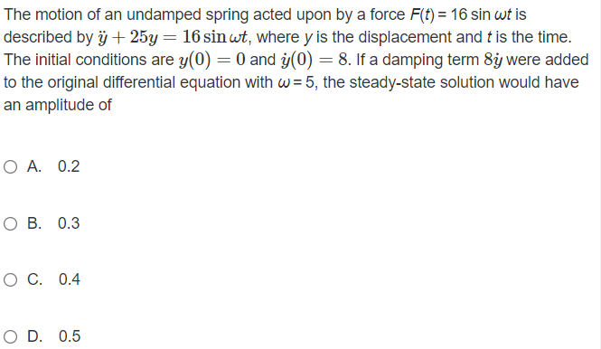 Solved The motion of an undamped spring acted upon by a | Chegg.com