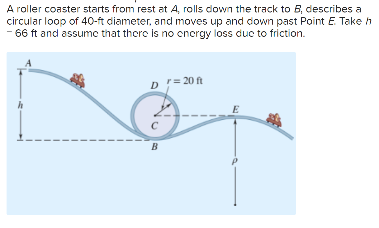 Solved A Roller Coaster Starts From Rest At A, Rolls Down | Chegg.com