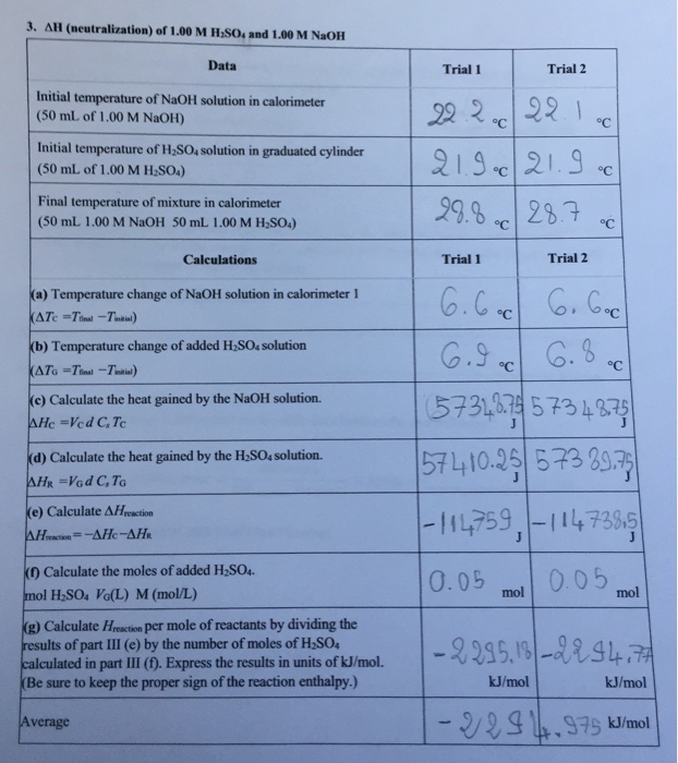 Solved Hi, I'm not sure how to do this (Hess's Law) lab