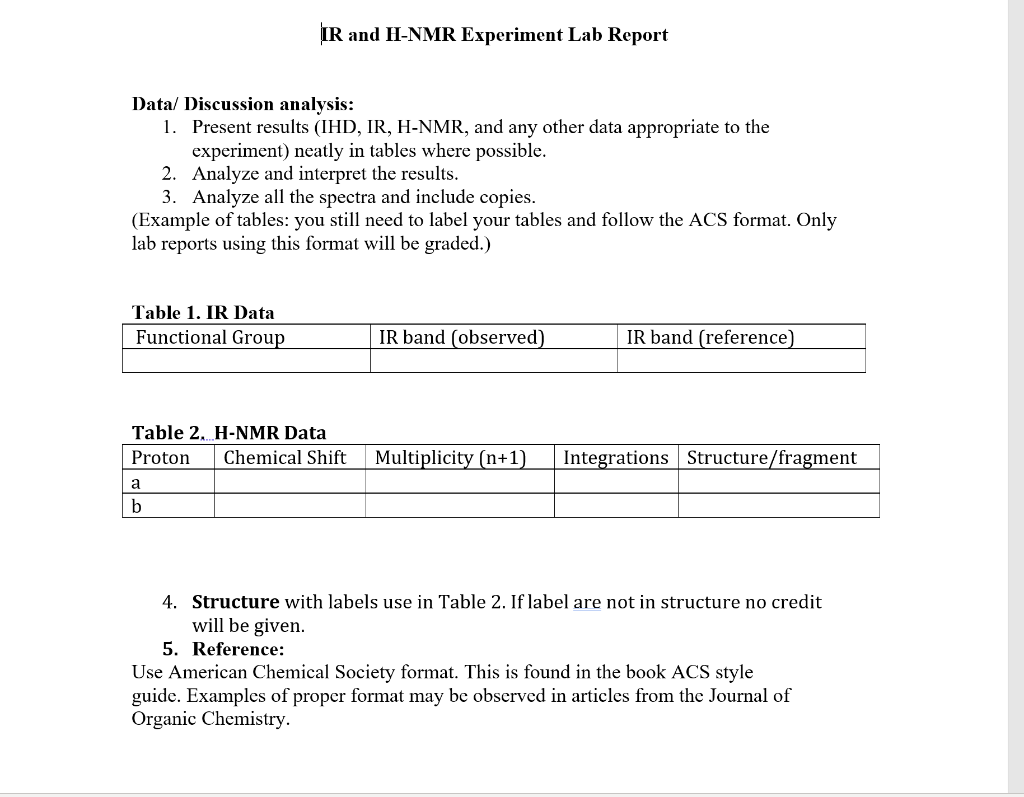 Solved IR and H-NMR Experiment Lab Report Data/ Discussion | Chegg.com