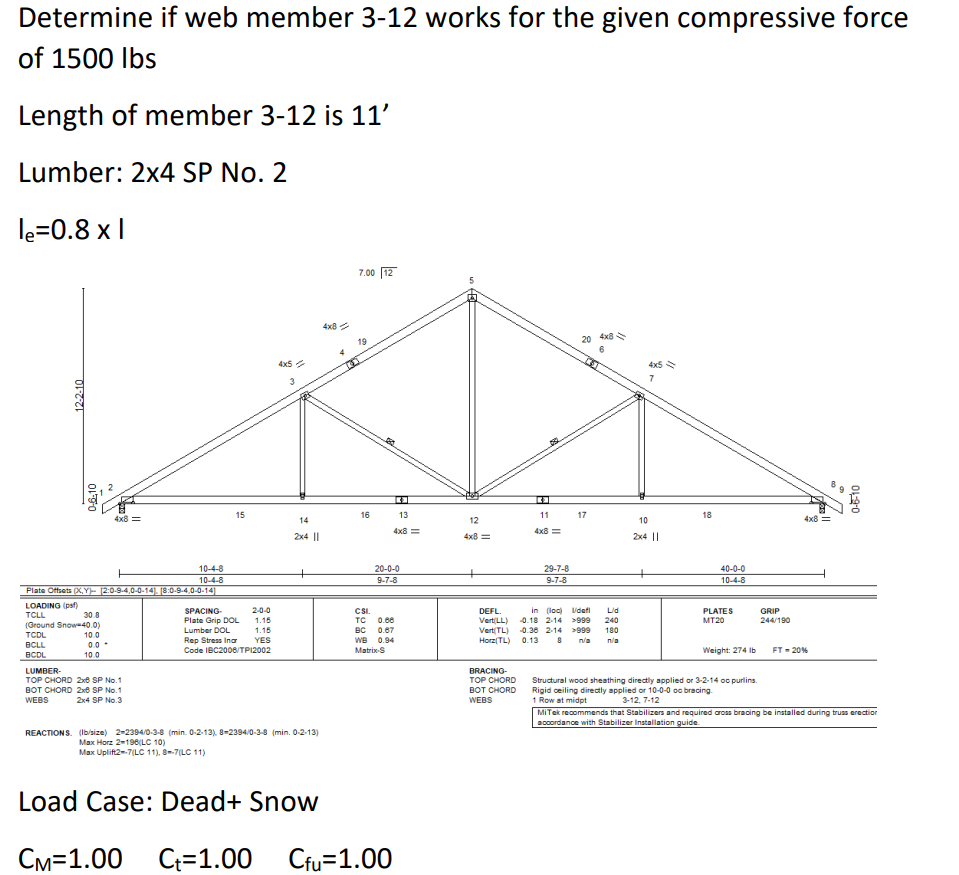 Solved Determine If Web Member 3-12 Works For The Given 