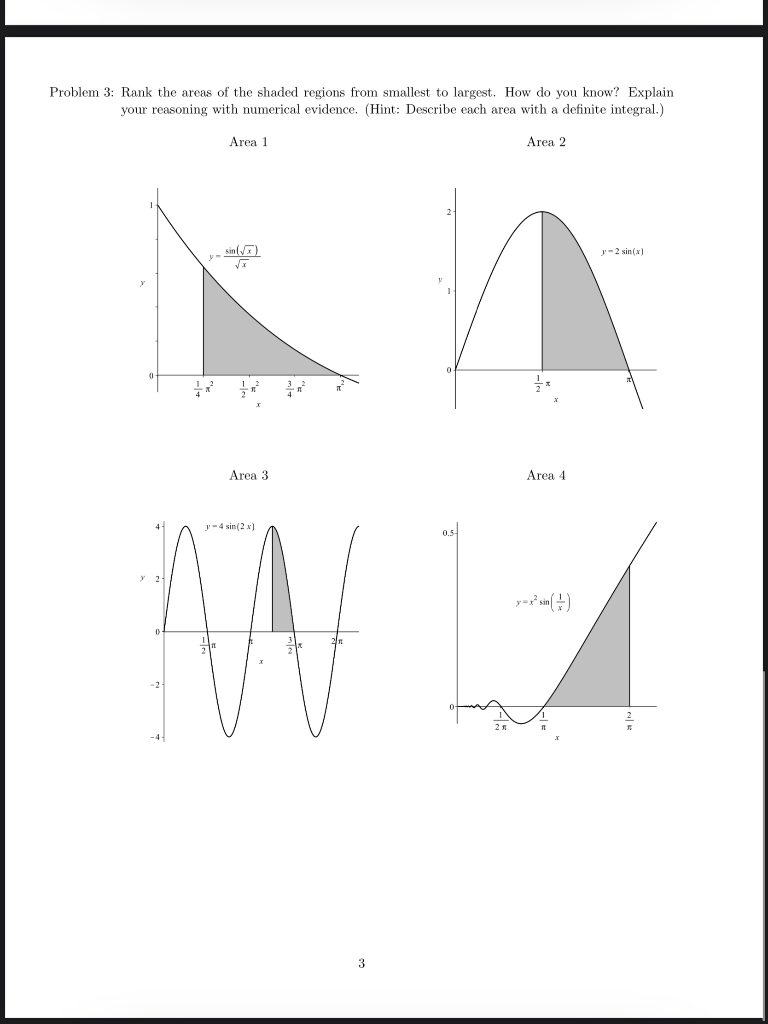 Solved Problem 3: Rank the areas of the shaded regions from | Chegg.com