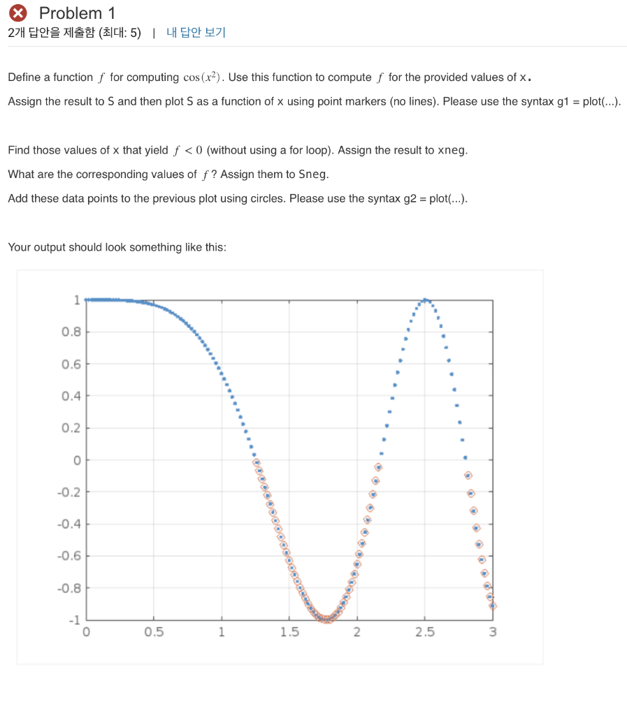 Solved Define a function f for computing cos(x2). Use this | Chegg.com