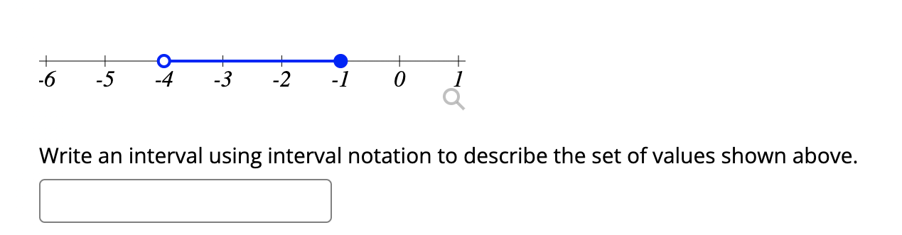 Solved + + O -3 -2 0 2 3 5 Write the interval using interval | Chegg.com