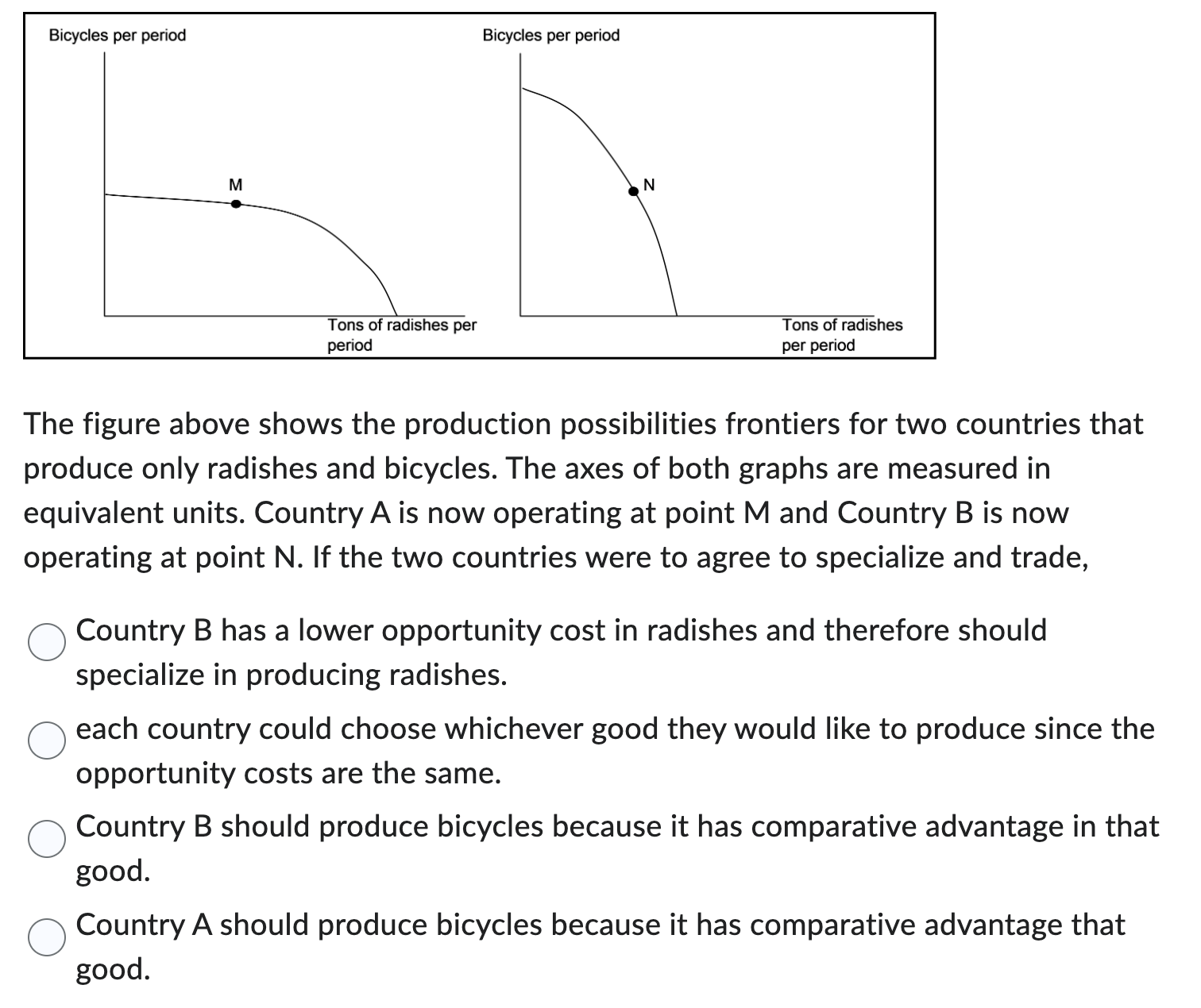Solved he figure above shows the production possibilities | Chegg.com