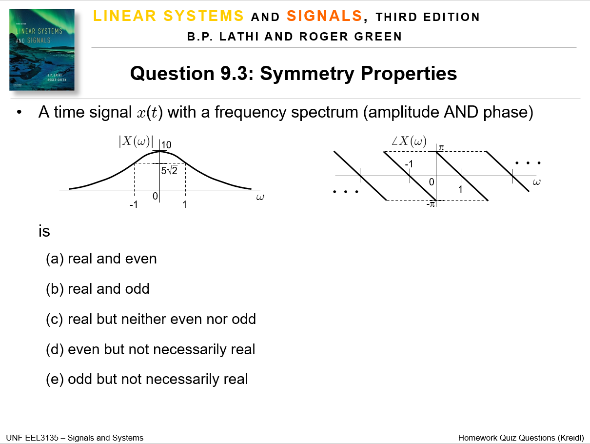 Question 9.3: Symmetry Properties
A time signal \( x(t) \) with a frequency spectrum (amplitude AND phase) is
(a) real and ev