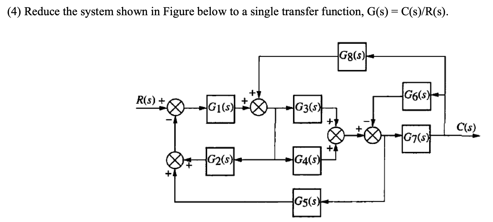 Solved (4) Reduce the system shown in Figure below to a | Chegg.com