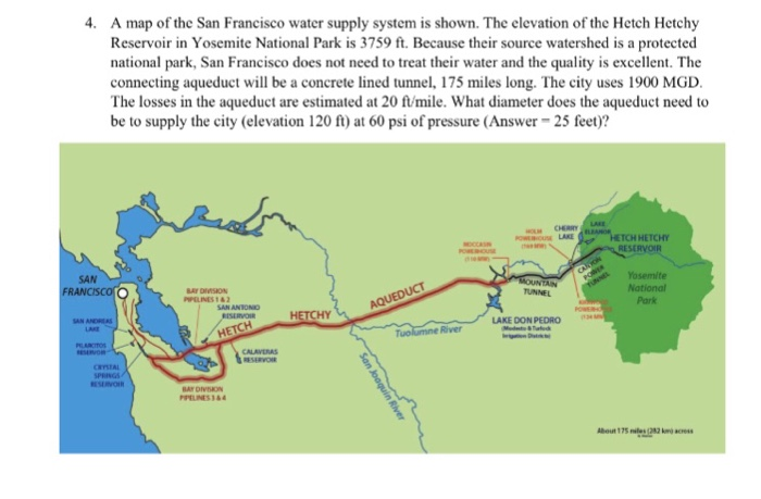 Solved: 4. A Map Of The San Francisco Water Supply System ... | Chegg.com