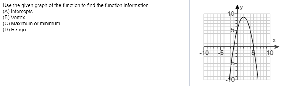 Solved AY 10 Use the given graph of the function to find the | Chegg.com