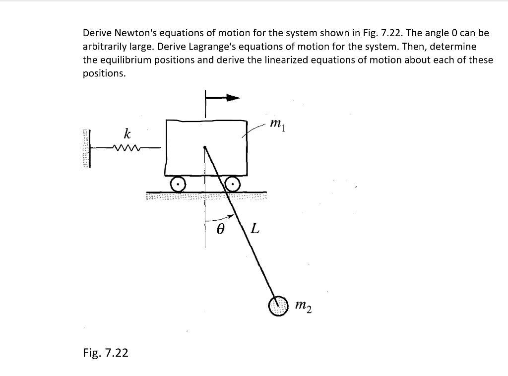 Solved Derive Newton's equations of motion for the system | Chegg.com
