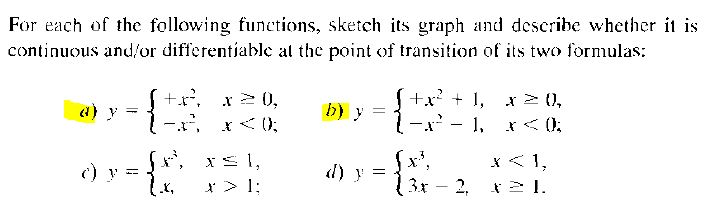 Solved For each of the following functions, sketch s graph | Chegg.com