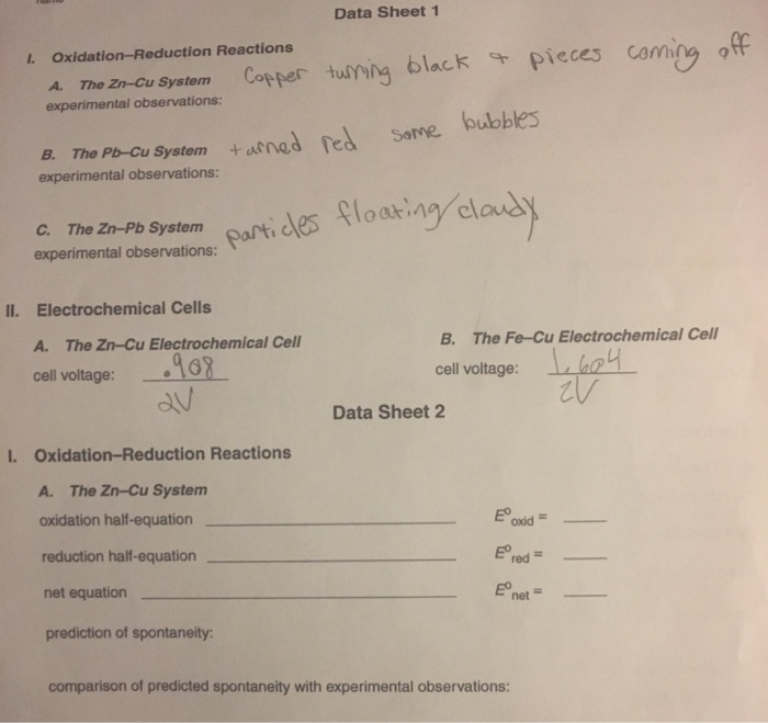 Solved Data Sheet 1 I. OxidationReduction Reactions A. Tho