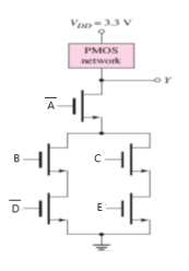 Solved For the CMOS logic circuit above ; A_)Find the logic | Chegg.com
