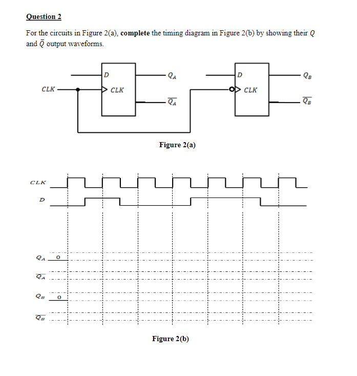 Solved Question 2 For the circuits in Figure 2(a), complete | Chegg.com