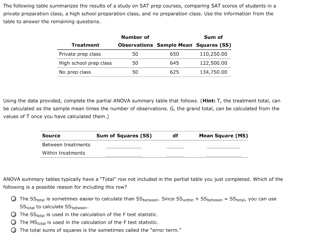 Solved The following table summarizes the results of a study | Chegg.com