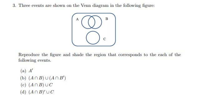 Solved 3. Three Events Are Shown On The Venn Diagram In The | Chegg.com