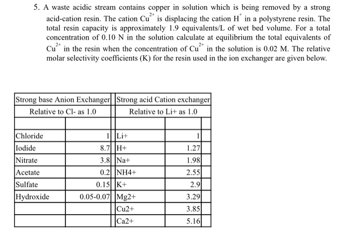 5. A waste acidic stream contains copper in solution | Chegg.com