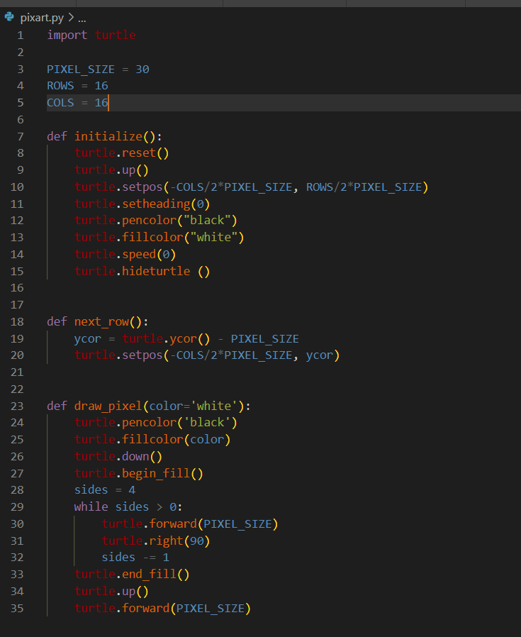 The goal of this assignment is to give you more | Chegg.com