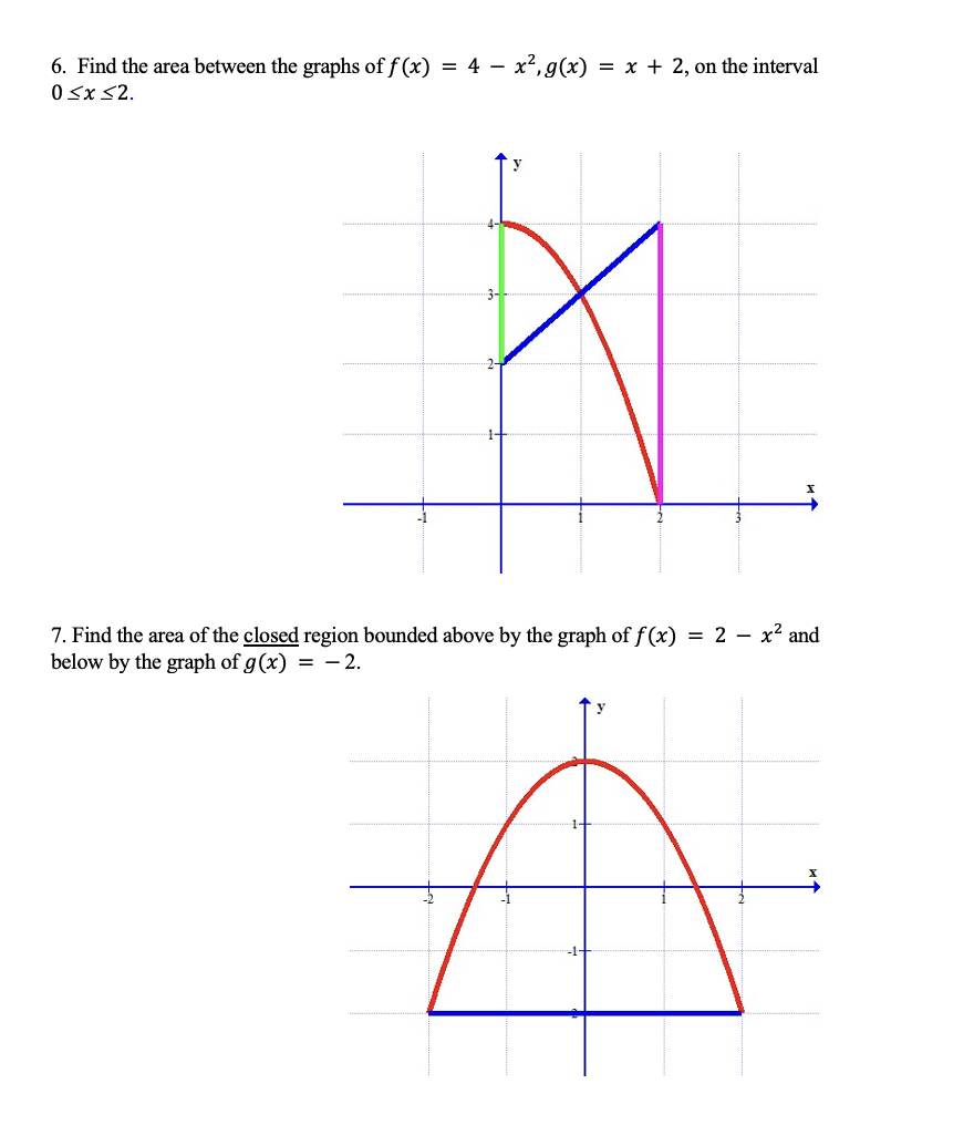 Solved 6. Find the area between the graphs of | Chegg.com