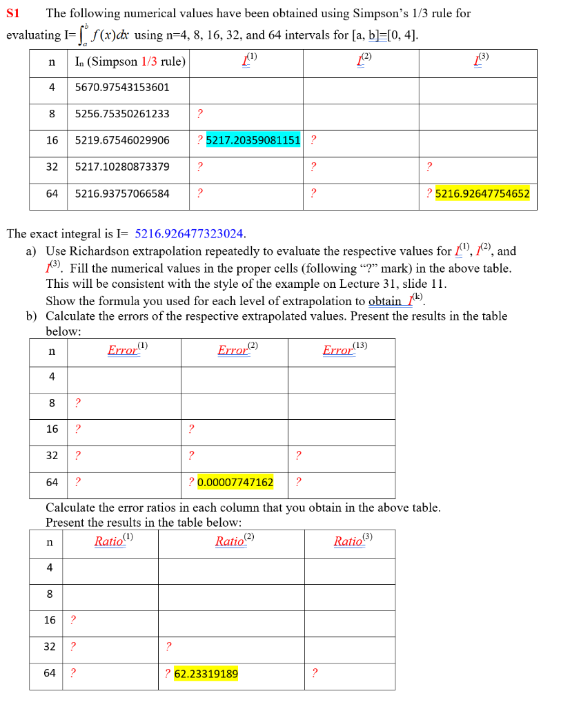 Solved s1 The following numerical values have been obtained | Chegg.com