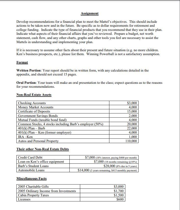 Financial Planning Case Study Financial Advising FINC