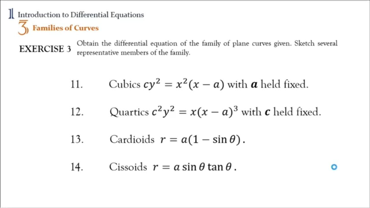Solved 1 Introduction to Differential Equations Families of