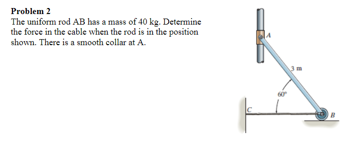 Solved A unitom rod AB of length L=900 mm and mass 4 kg is