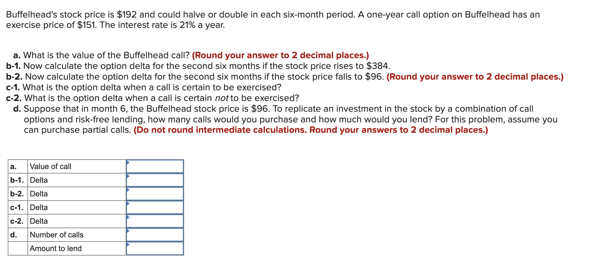 Buffelhead's stock price is 192 and could halve or