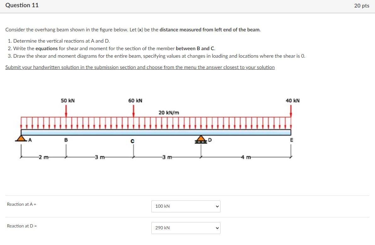 Solved Question 11 20 Pts Consider The Overhang Beam Shown | Chegg.com