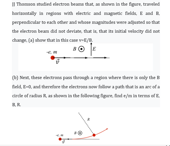 Solved JJ Thomson studied electron beams that, as shown in | Chegg.com