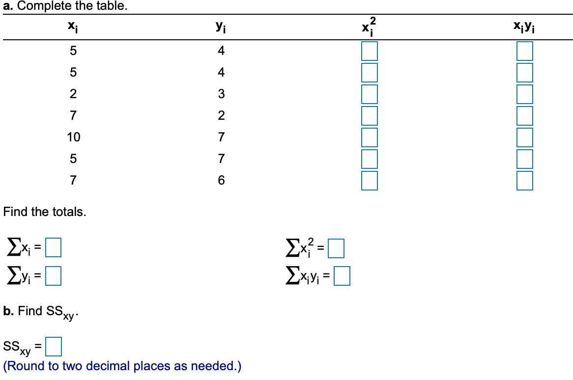 Solved The following table is used for making the | Chegg.com