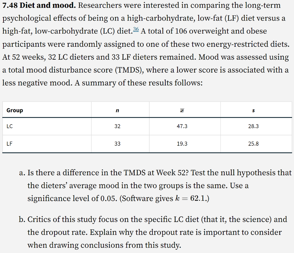 Total Mood Disturbance Score