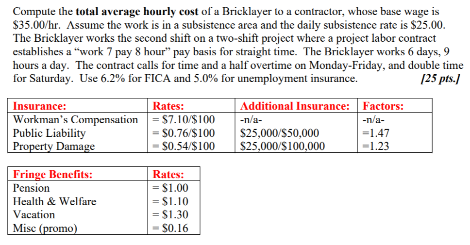 Compute the total average hourly cost of a Bricklayer | Chegg.com