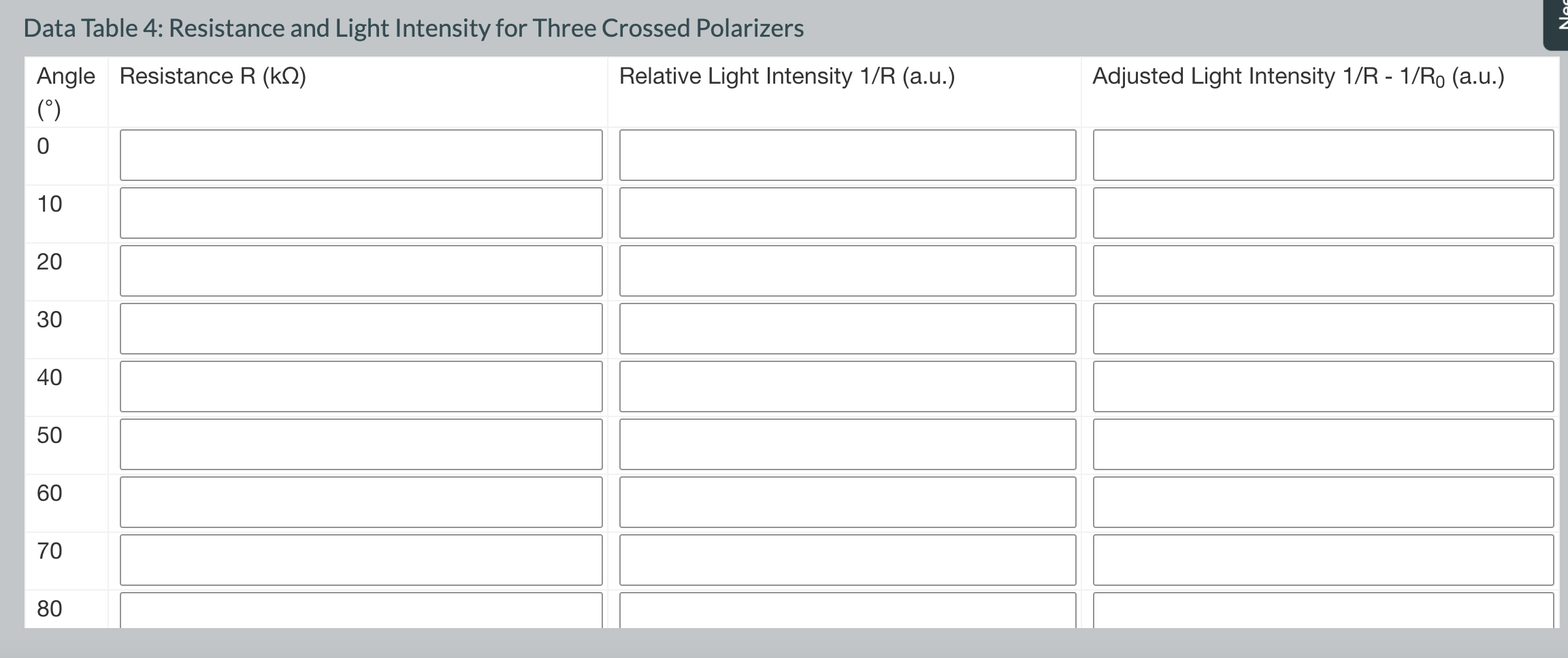 Data Table 4 Resistance and Light Intensity for