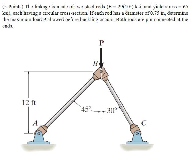 Solved ( 5 Points) The linkage is made of two steel rods (