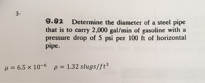 Solved Determine the diameter of a steel pipe that is to | Chegg.com