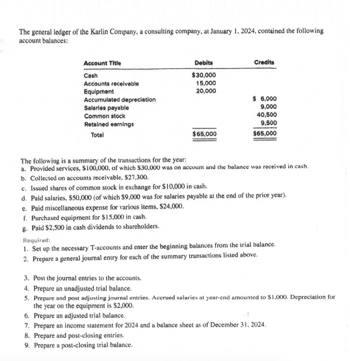 solved-the-general-ledger-of-the-karlin-company-a-chegg