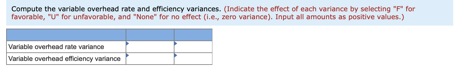 Solved Compute the variable overhead rate and efficiency | Chegg.com