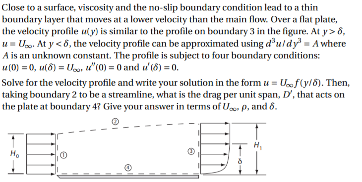 No Slip Condition - an overview