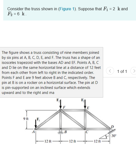 Solved Problem 1: Determine the force in the member AF, AB, | Chegg.com
