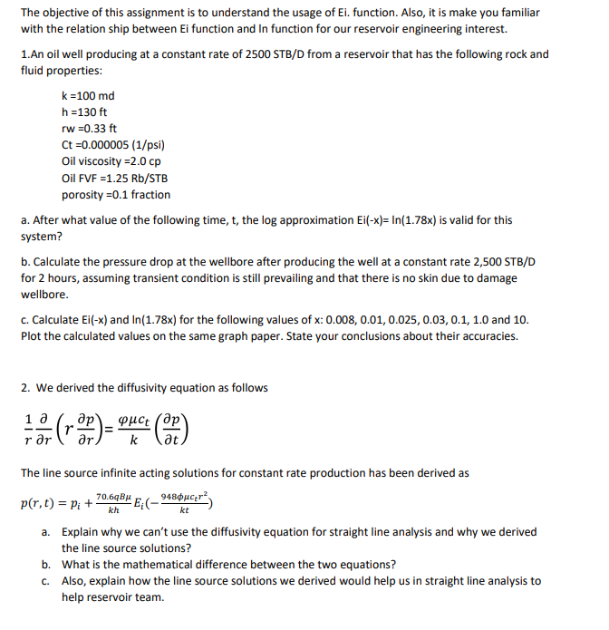 Solved The Objective Of This Assignment Is To Understand The | Chegg.com