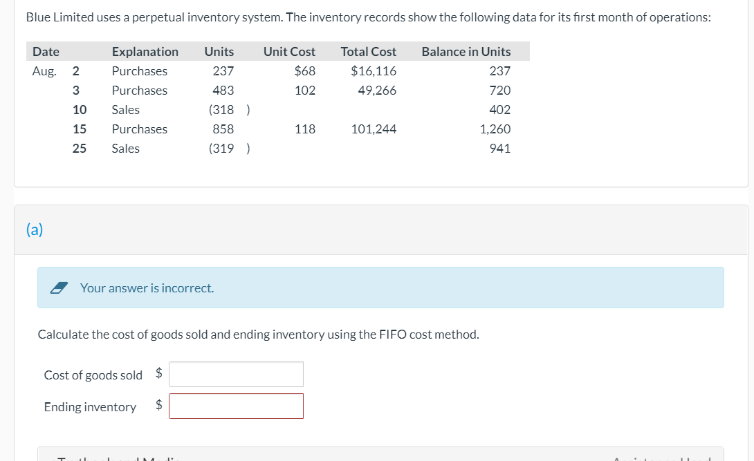 Solved Blue Limited uses a perpetual inventory system. The | Chegg.com