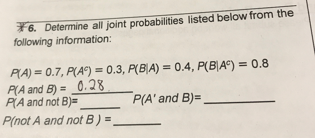 Solved 6. Determine all joint probabilities listed below | Chegg.com