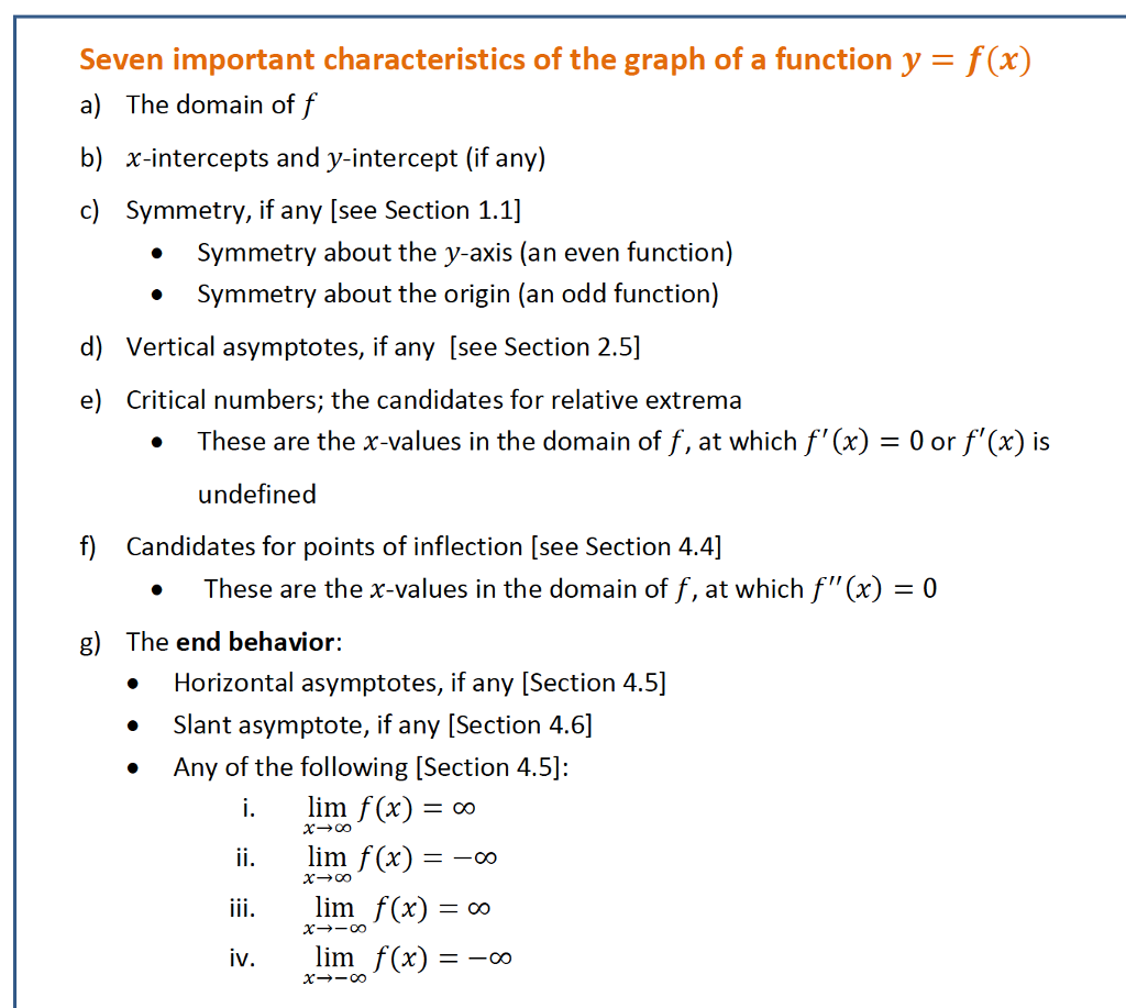 Solved Analyzing a graph. Use the procedure described in the | Chegg.com