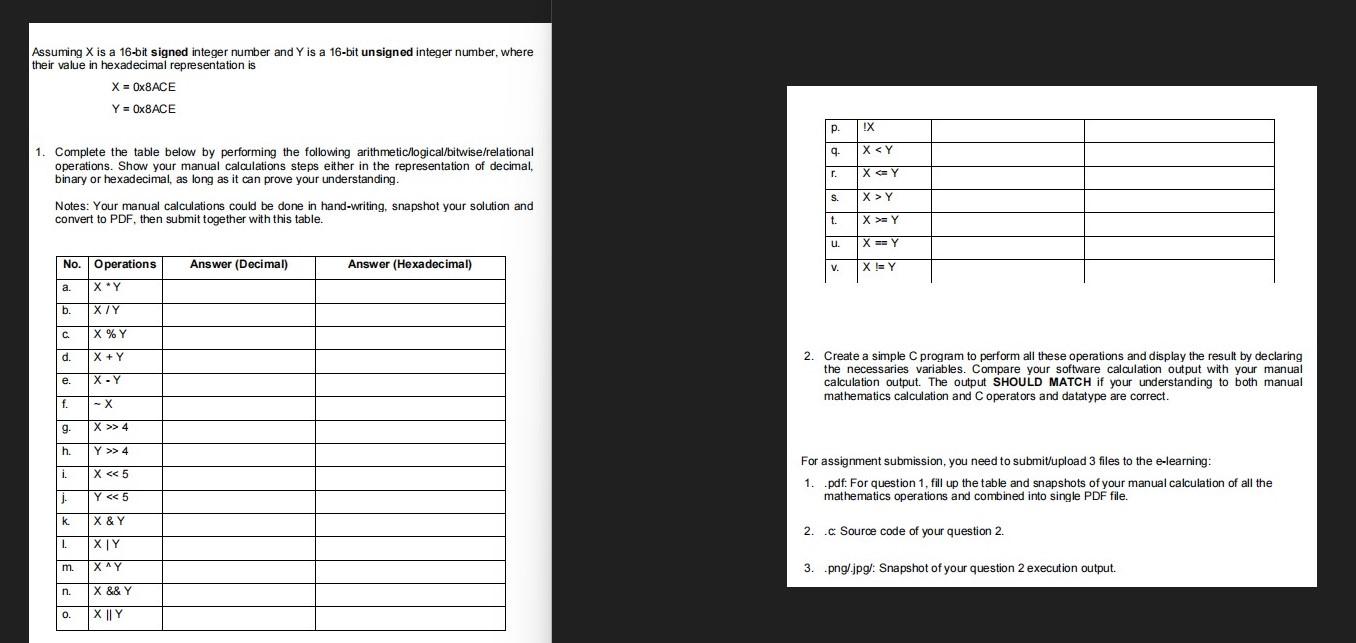 max value of 16 bit unsigned integer