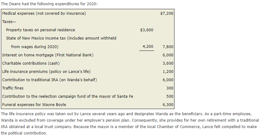 Note: This Problem Is For The 2020 Tax Year. Lance H. | Chegg.com