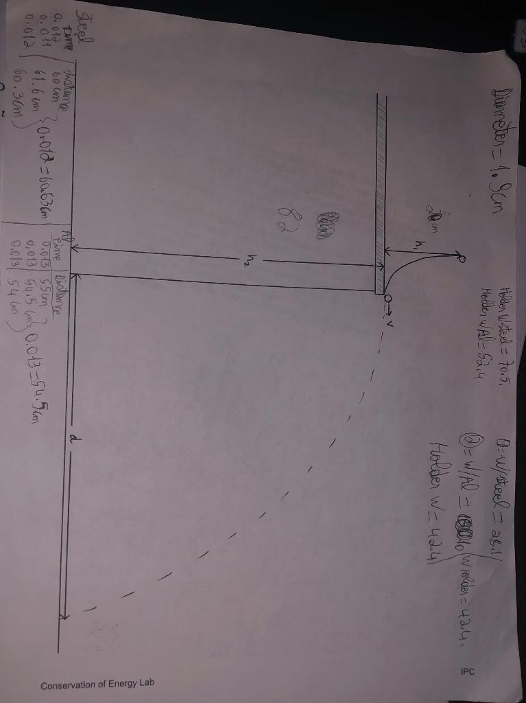 conservation of energy lab experiment