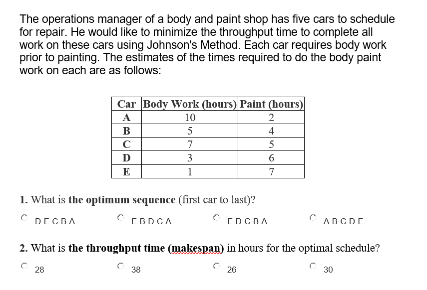 Solved The operations manager of a body and paint shop has