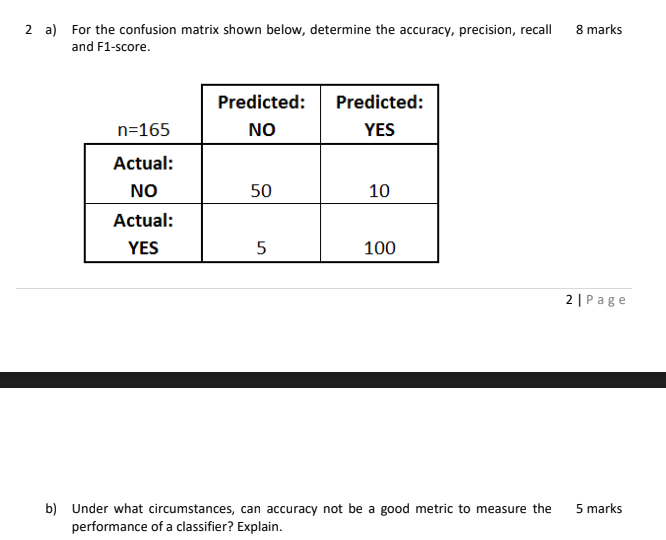 Solved 2 a) For the confusion matrix shown below, determine | Chegg.com